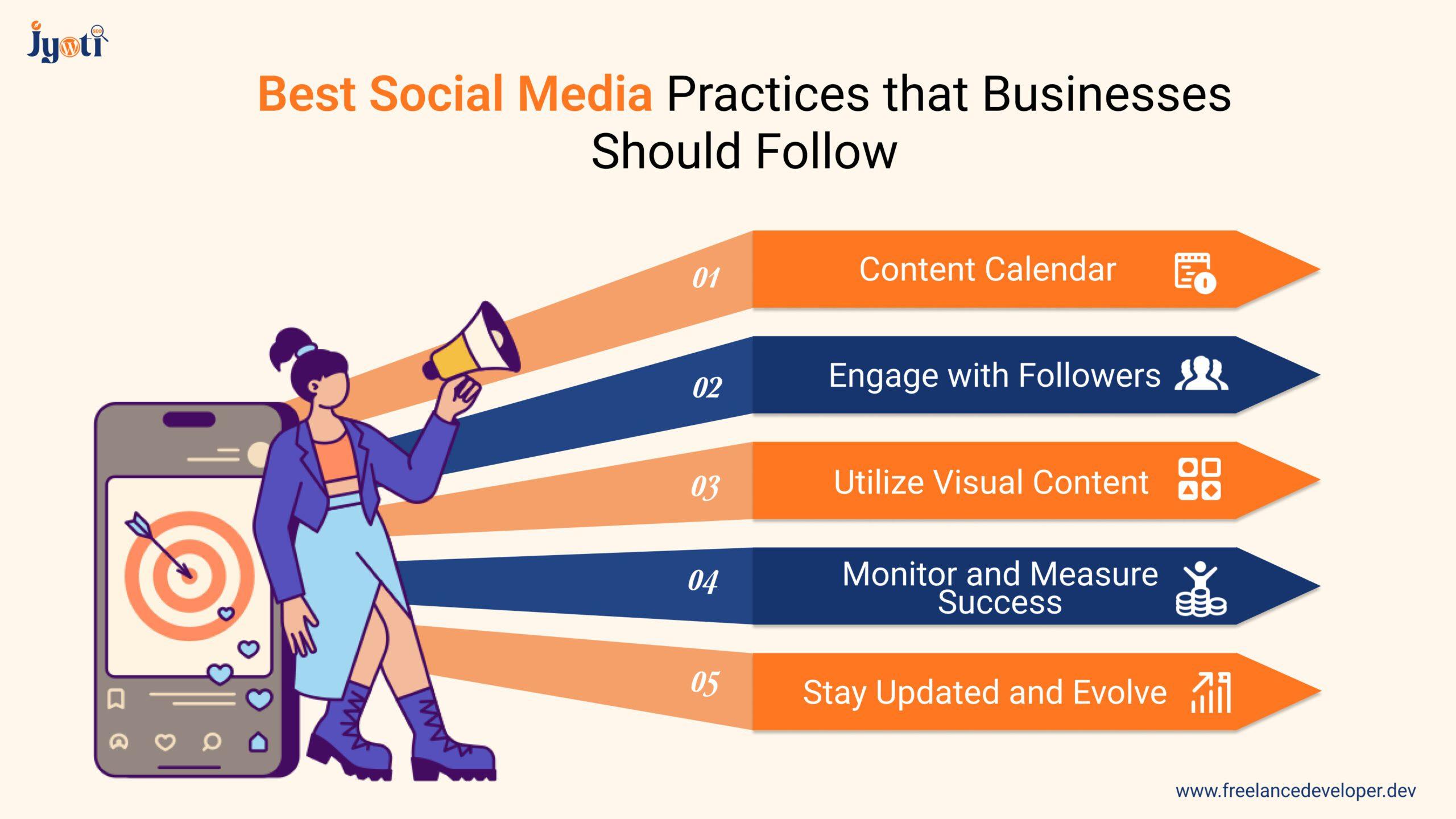Best Social Media Practices that Businesses Should Follow
