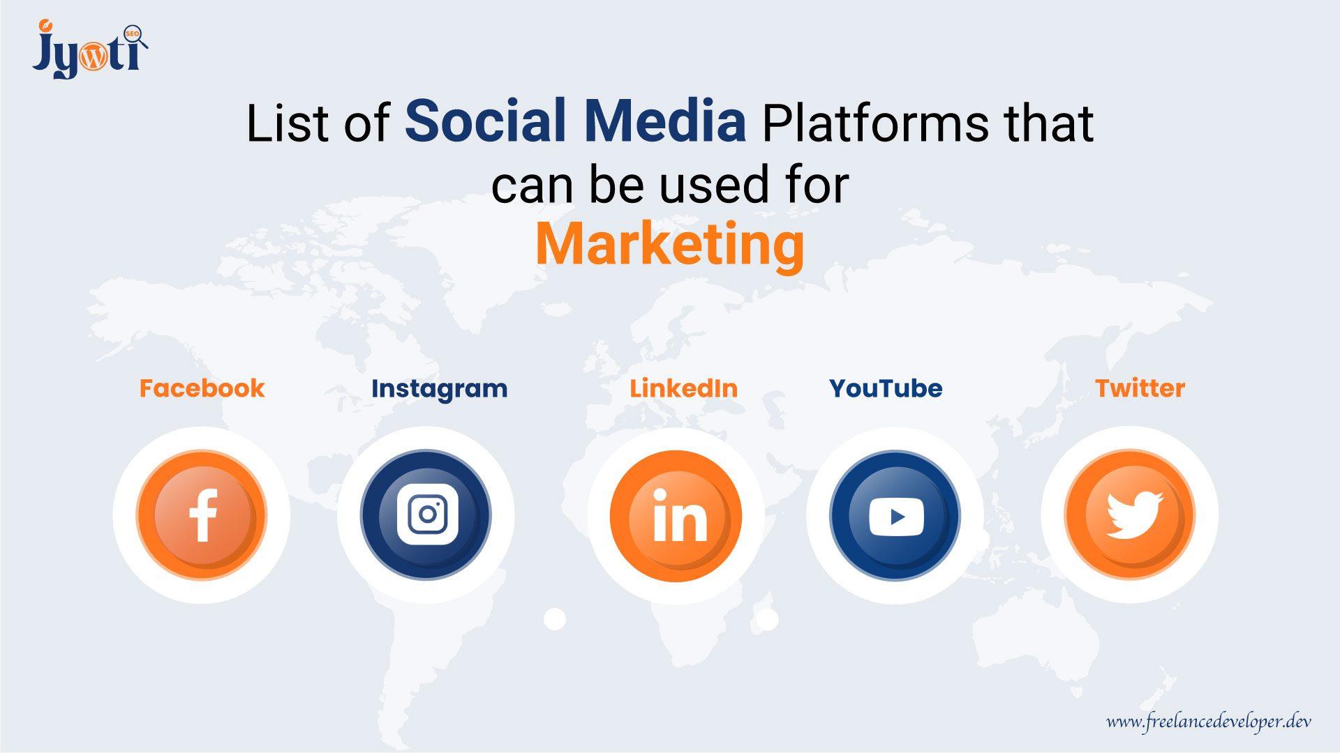 List of Social media platforms that can be used for marketing