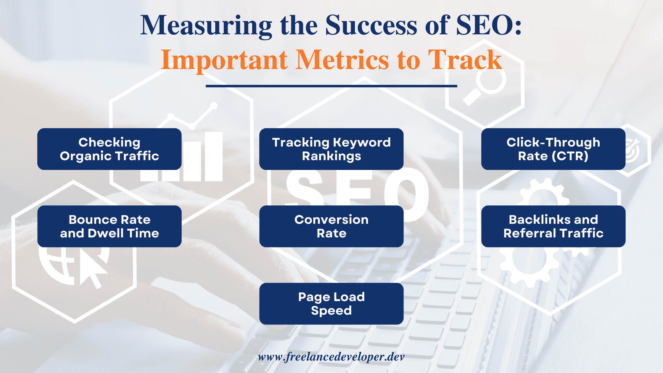 Measuring the Success of SEO Important Metrics to Track