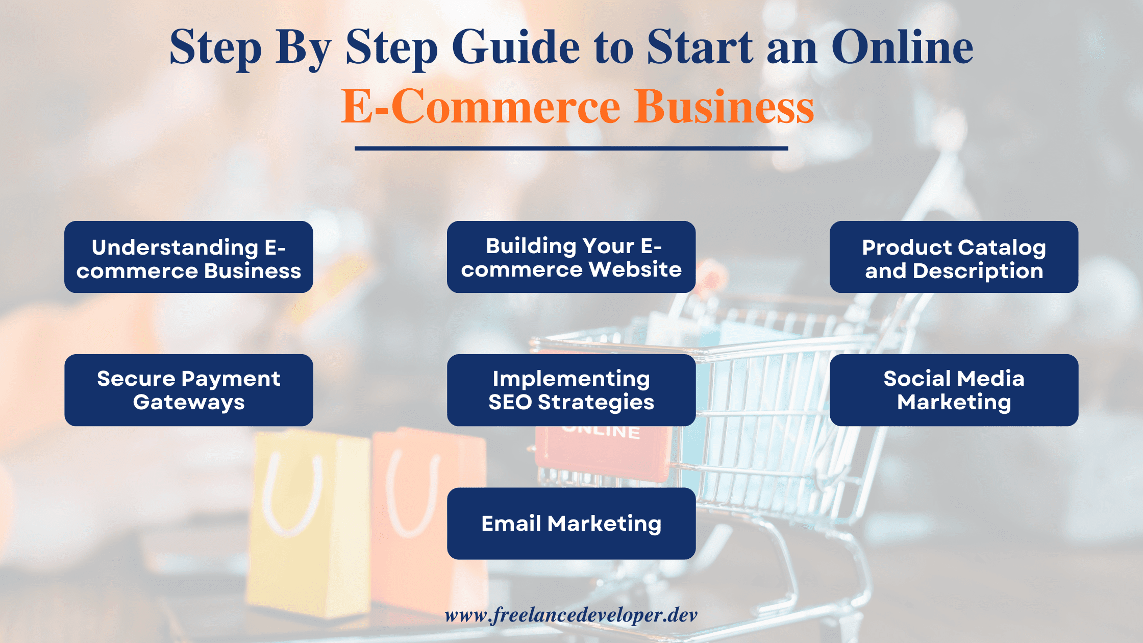 Step By Step Guide - how to start an online e-commerce business