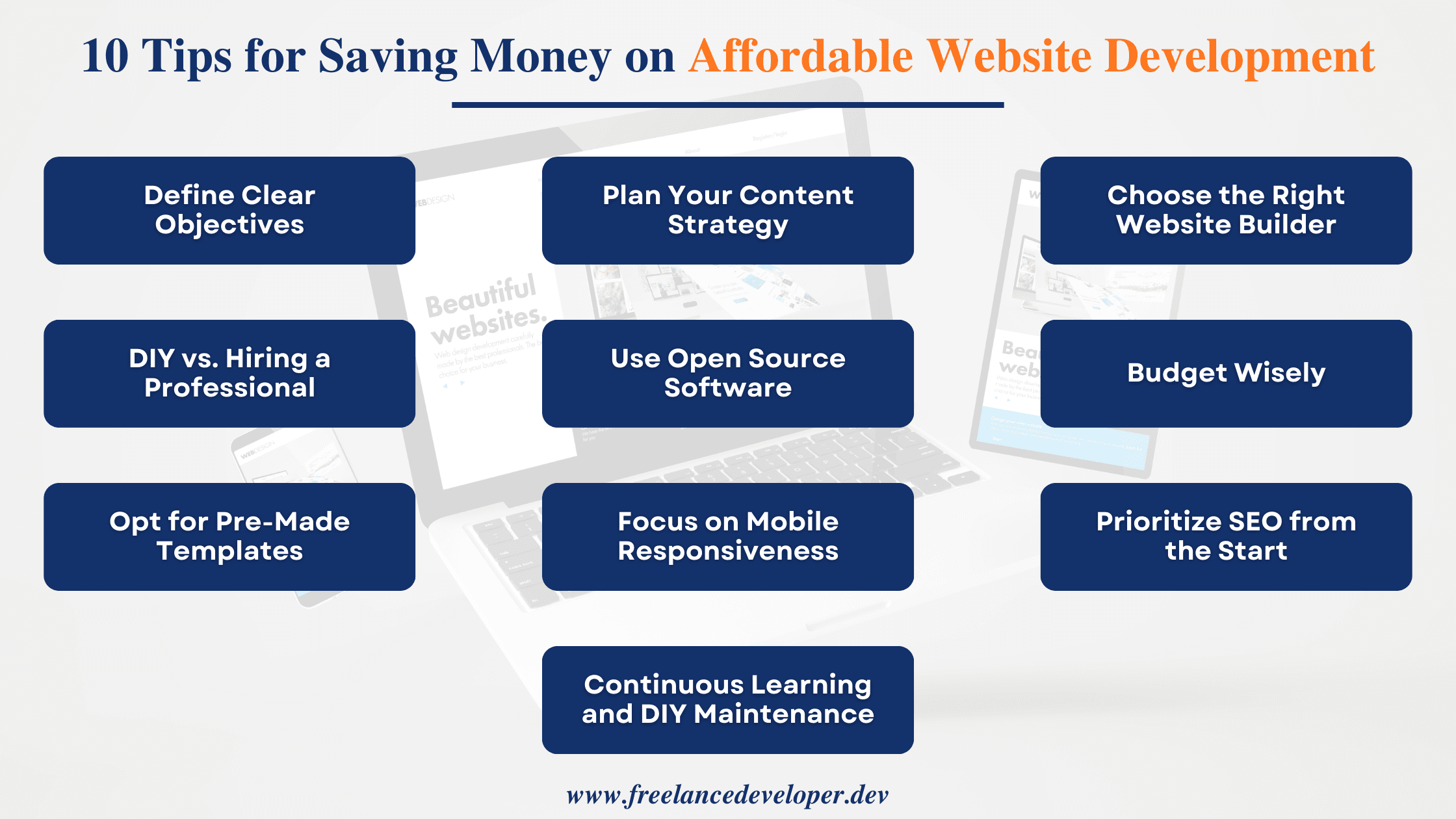 Tips for Saving Money on Affordable Website Design and Development
