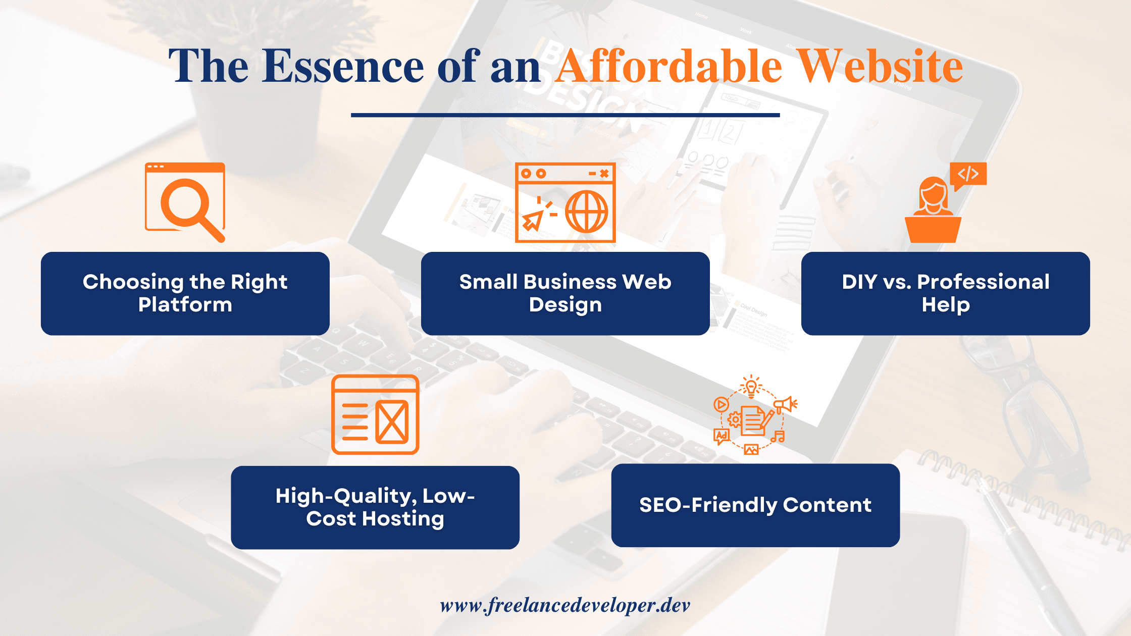Essence of an Affordable Website - Website Development and SEO