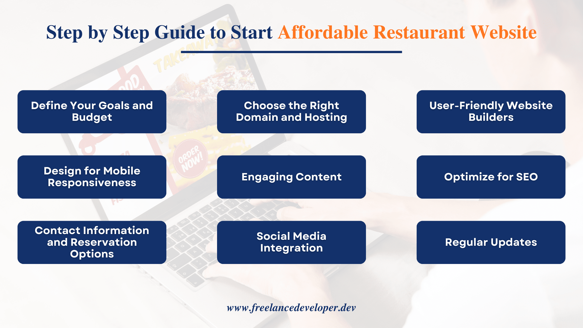 Step by Step Guide to Start Affordable Restaurant Website