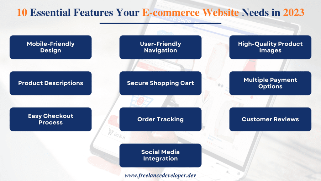 Essential Features Your E-commerce Website Development Needs in 2023