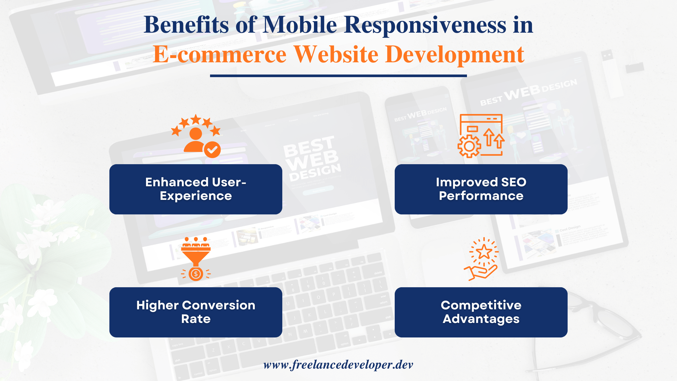 Benefits of Mobile Responsiveness in E-commerce Website Development